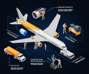 The Role of Advanced Coatings in the Future of Aerospace Engineering