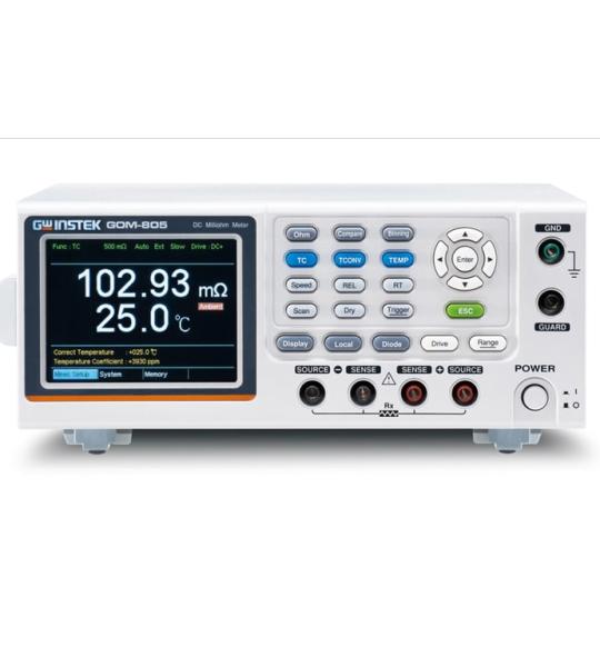 GOM-804