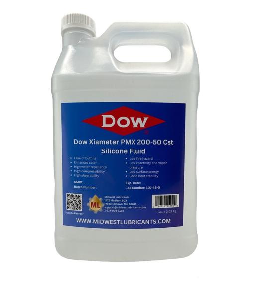 PMX200/100CS